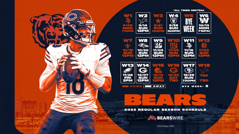 Chicago Bears Schedule: A Detailed Look at the 2025 Season