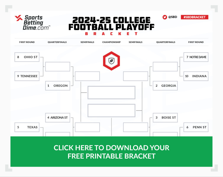 College Football Playoff Bracket: The Latest on CFP Rankings and Bracket Predictions