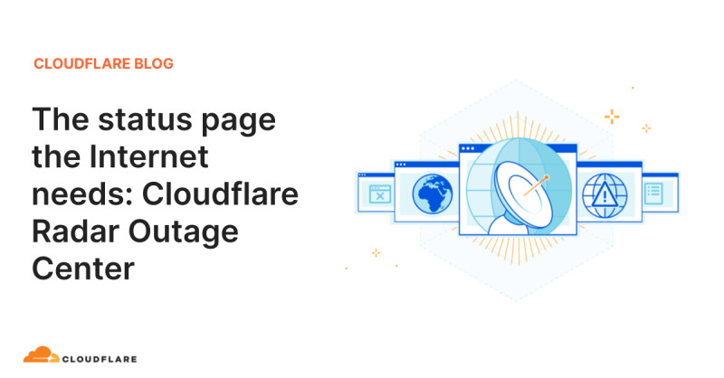 Cloudflare Outages: A Deep Dive into the Recent Internet Disruptions