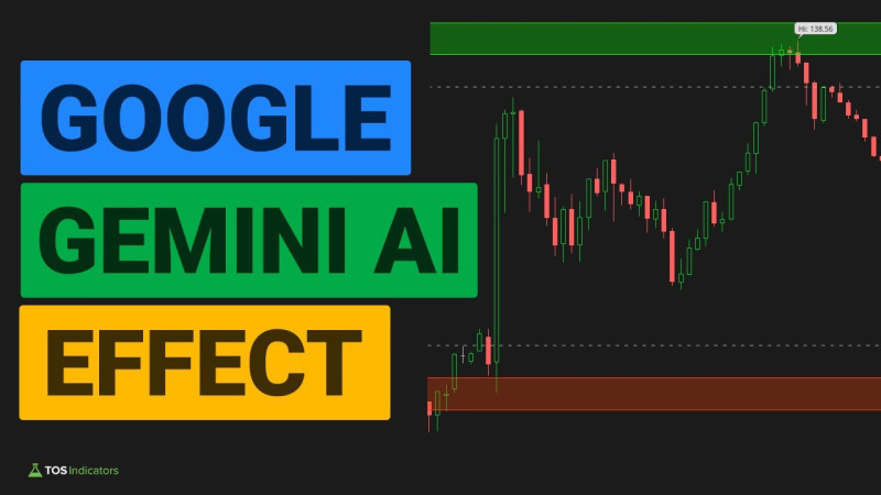 Gemini 3: A Catalyst for Alphabet's Stock Surge