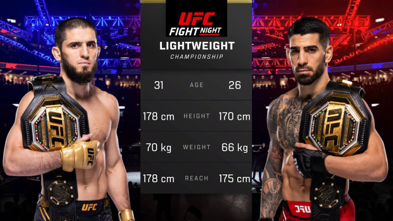 Hasbulla Makes Waves in the UFC