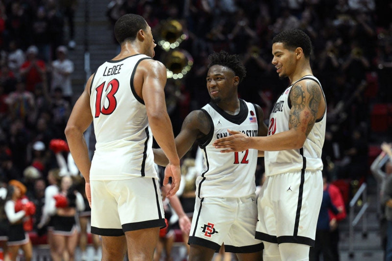 Troy Trojans vs. San Diego State Aztecs: A Clash of Titans in College Basketball