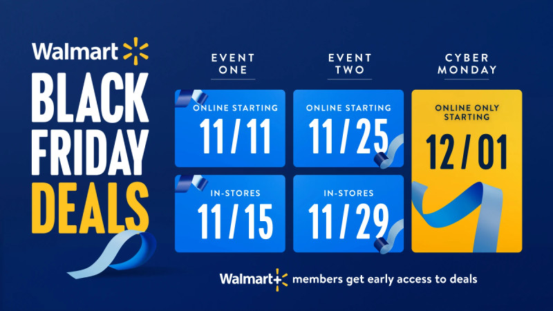 Walmart Black Friday Hours: Your Ultimate Guide to Shopping Savings