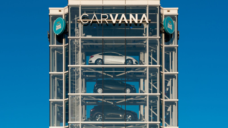 Carvana Co. Stock (CVNA) Analysis: A Deep Dive into Performance and Outlook