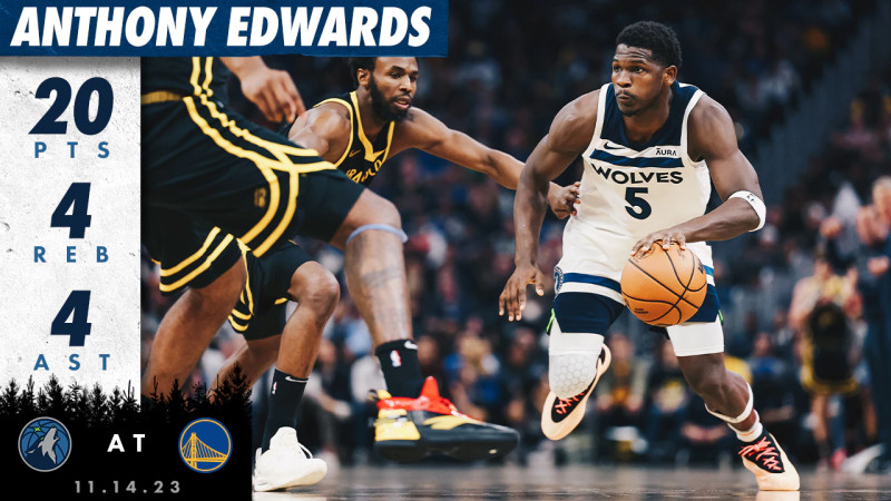 The Golden State Warriors vs. Minnesota Timberwolves: A Thrilling Showdown