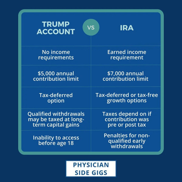 Navigating Trump Accounts for Kids