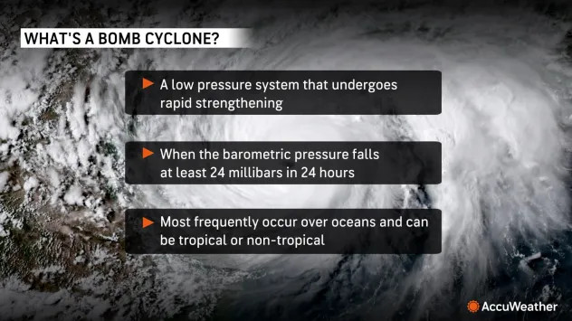 Understanding Bomb Cyclones and Nor'easters in 2026