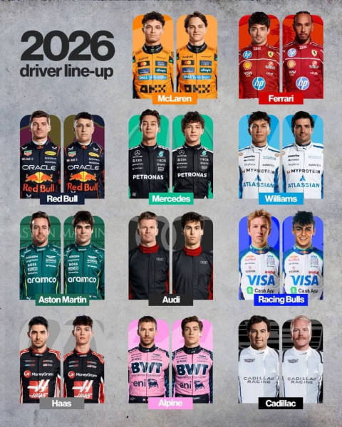 F1 Driver of the Day: The Ultimate Guide to Today's Racing Heroes