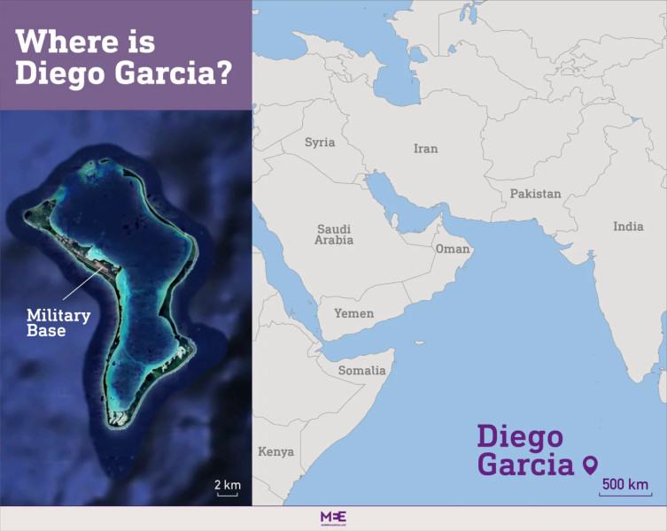 War in the Indian Ocean: Iran's Missile Strikes on Diego Garcia Base