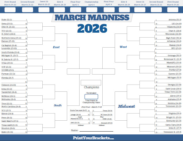 The 2026 March Madness Bracket: Unveiling Expert Predictions