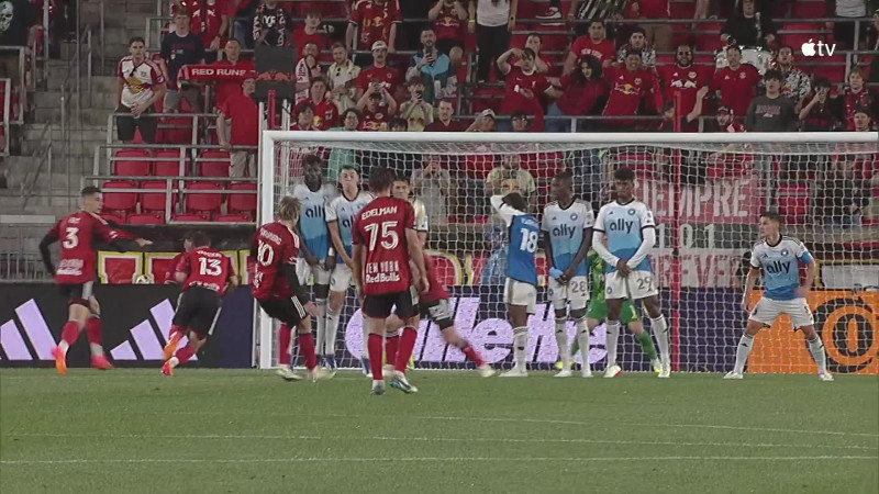 Charlotte FC Dominates New York Red Bulls in Thrilling MLS Match