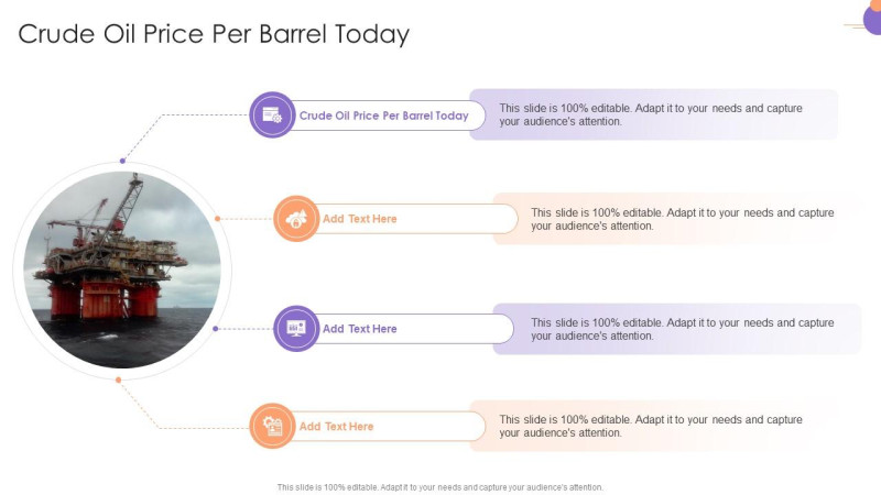 Oil Price Per Barrel: A Deep Dive into Today's Market Dynamics