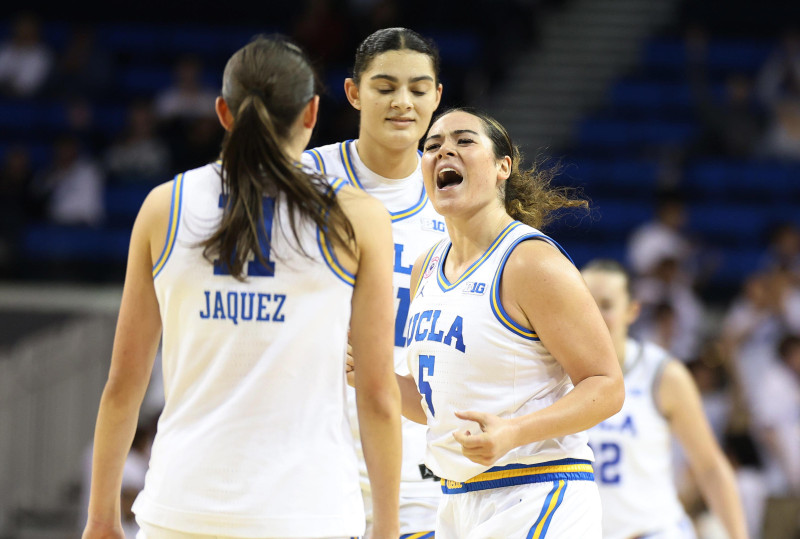 UCLA Women's Basketball Dominates Duke in March Madness Clash