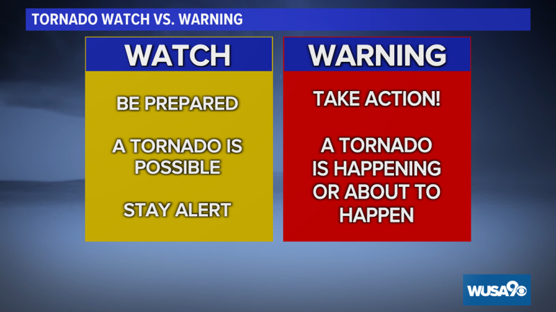 Understanding watch vs warning during severe weather