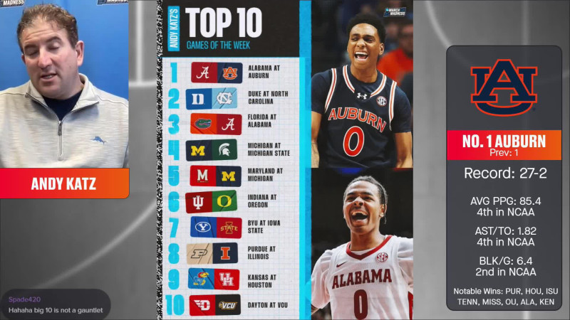 The Martelli Dynasty Continues: VCU and Phil Martelli Jr.’s March to Glory