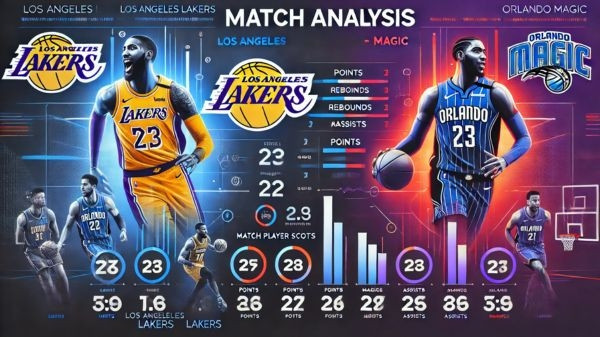 Catch the Orlando Magic vs. Lakers Showdown: Your Ultimate Guide