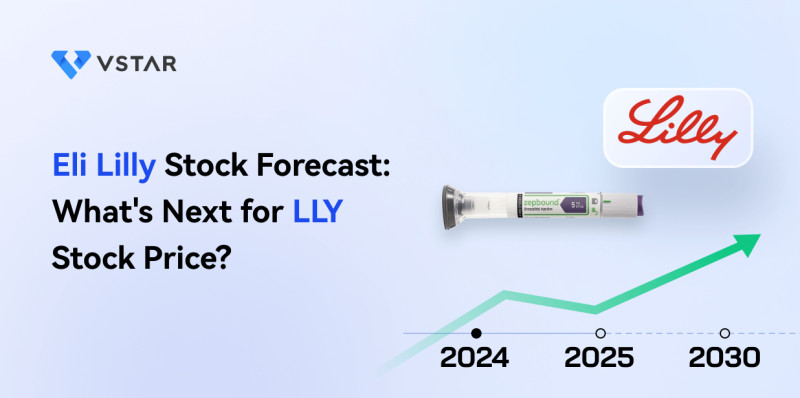 Unraveling the LLY Stock: Eli Lilly’s Market Dance