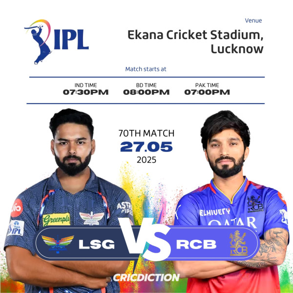 LSG vs RCB: A High-Stakes Clash in IPL 2026