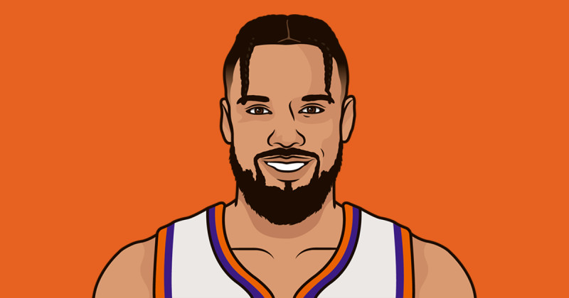 OKC Thunder Clobbers Phoenix Suns in Dominant Playoff Opener