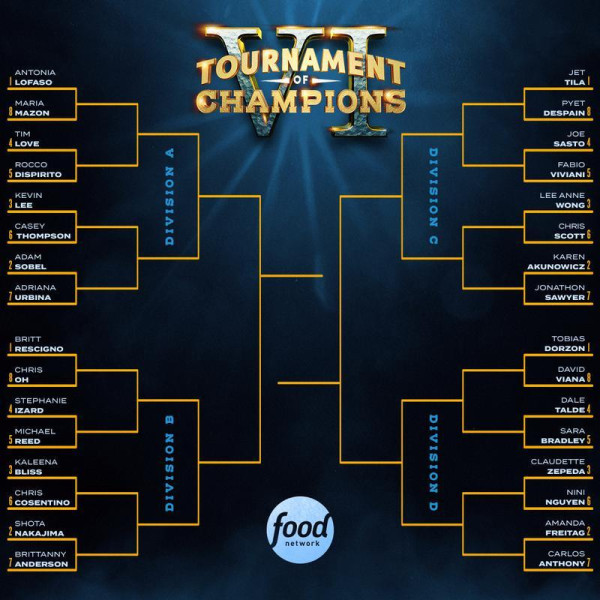 Bryan Voltaggio's Historic Victory at Tournament of Champions Season 7