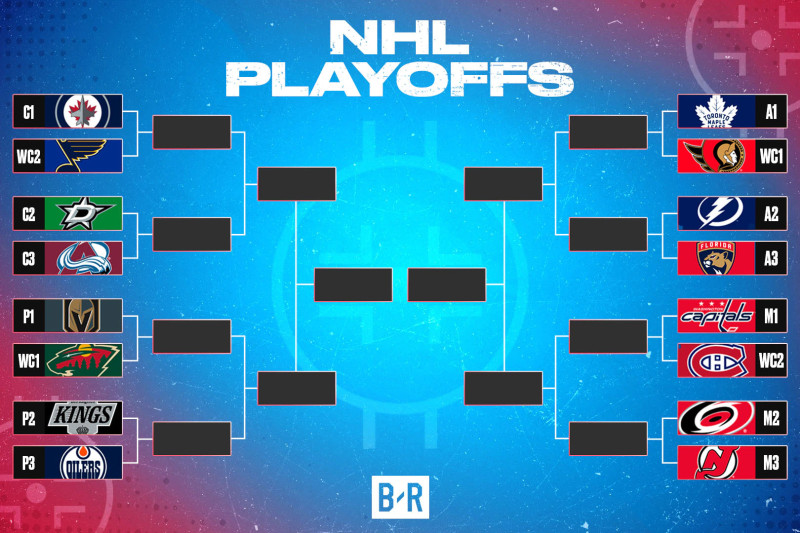 NHL Playoffs 2026: The Race for the Stanley Cup Begins