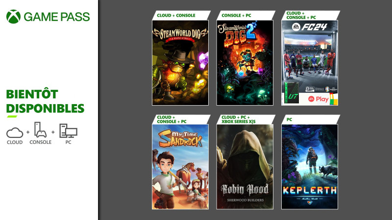 Xbox Game Pass April 2026: A Massive Wave of New Titles