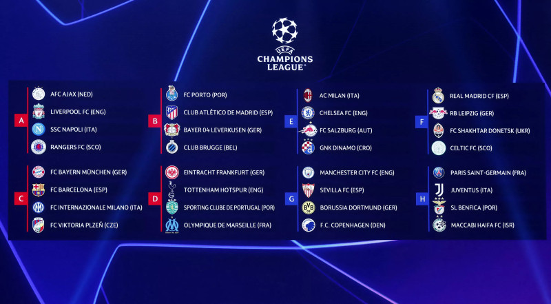 Ligue des champions 2024 : Le calendrier bouleversé, un classement qui pourrait tout changer…