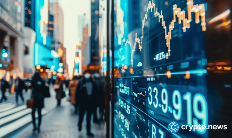 Dow Surges But What’s Next After Today’s Jobs Report and Tesla’s Premarket Dip?