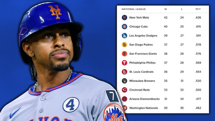 Mets Dominate Rockies—But What Does This Mean for the NL West Standings?