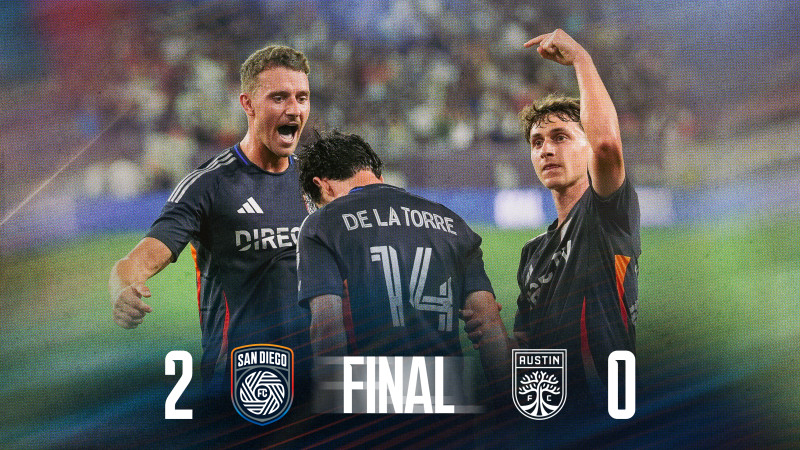 San Diego FC’s Unbeaten Streak at Home: What Austin FC Couldn’t Stop