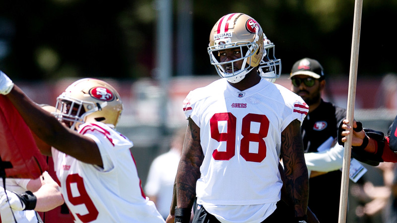 49ers and Panthers Standings: A Clash of Titans in the NFL
