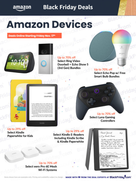 Amazon Black Friday Deals 2025: A Comprehensive Guide to the Best Offers