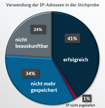 Boston Celtics and 76ers Clash: A Battle of Titans