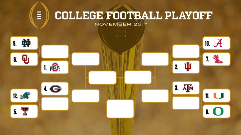 The Dynamic Landscape of the 2025 College Football Rankings