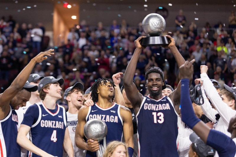 Gonzaga Dominates Creighton, Secures Top Spot in West Coast Conference