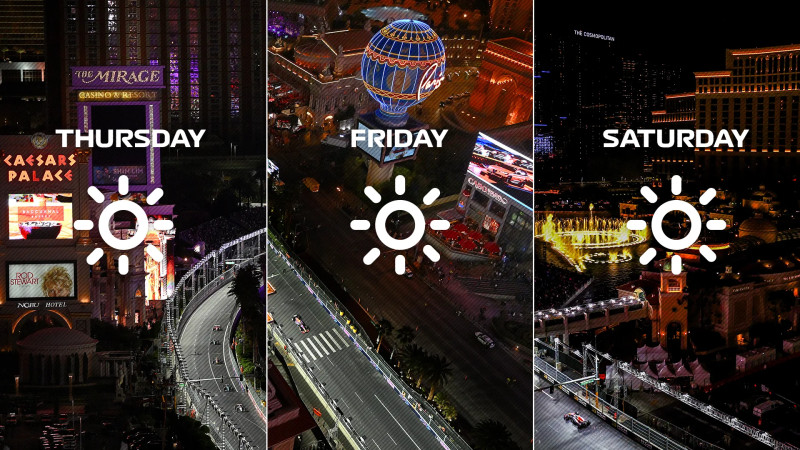 Las Vegas Weather: A Detailed Look at Today's Conditions
