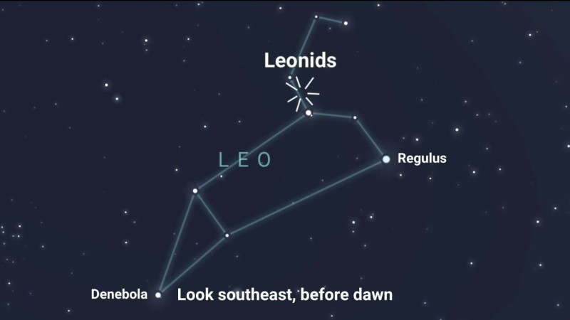 Leonid Meteor Shower 2025: A Celestial Spectacle Tonight