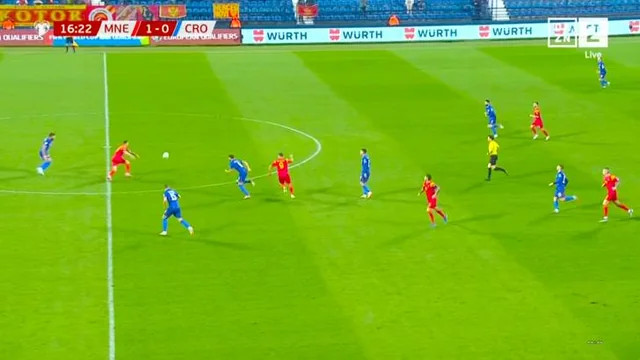 Montenegro vs. Croatia: A Football Rivalry Erupts