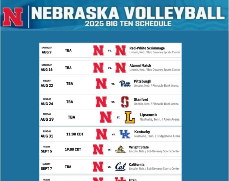 Nebraska Volleyball: A Dominant Force in 2025