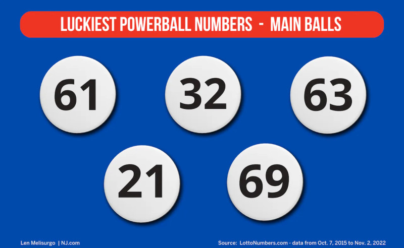 Powerball Winning Numbers for Nov 15, 2025: The Lucky Few Strike Gold