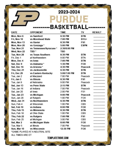 Purdue Boilermakers Basketball: A Thrilling 2025 Season