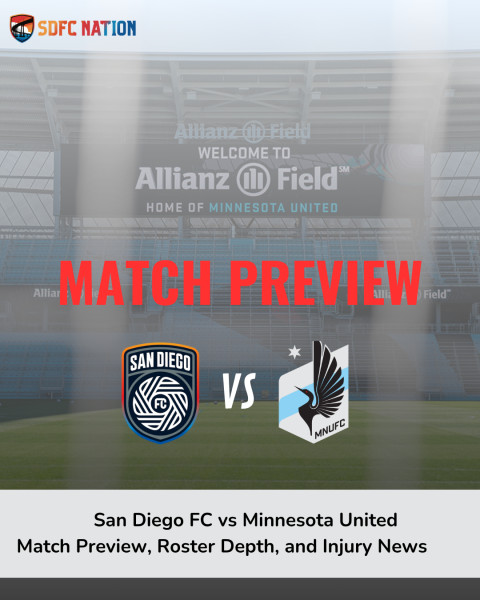 San Diego FC Shines in Thrilling MLS Playoffs Victory Over Minnesota United