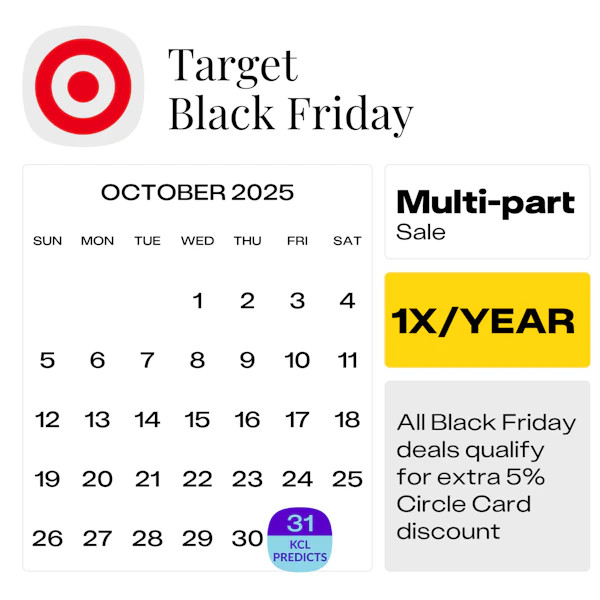 Target Black Friday Bag: Your Ultimate Guide to the 2025 Deals