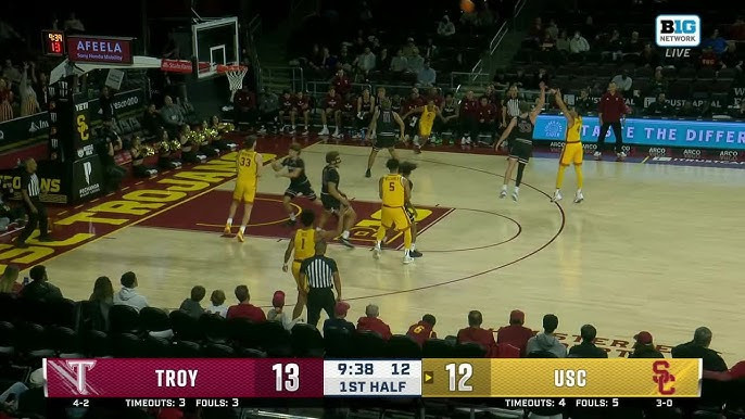 Troy vs USC: Thrilling Triple-Overtime Showdown