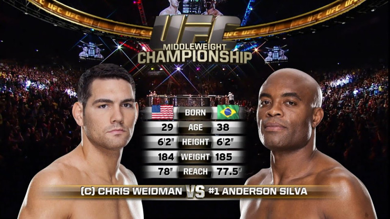 Anderson Silva vs. Tyron Woodley: A Legendary Showdown
