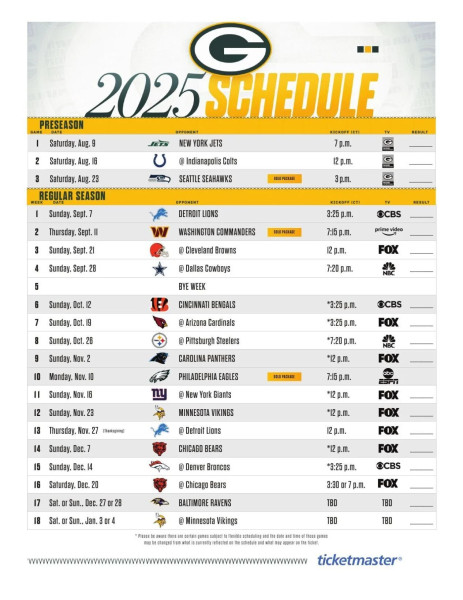 Chicago Bears 2025 Schedule Overview