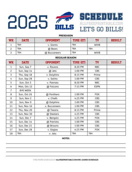 Bills' Playoff Status and Upcoming Schedule: A Comprehensive Look