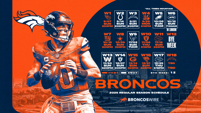 Broncos Schedule 2025: A Detailed Look at the Remaining Games