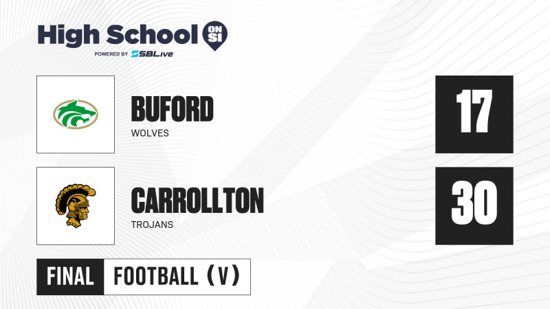 Carrollton vs. Buford: A Historic Showdown in Georgia High School Football