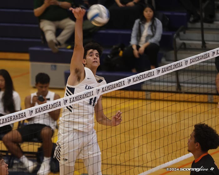 Ultimate Showdown: Campbell vs. Kamehameha - A Clash of Titans on the Court
